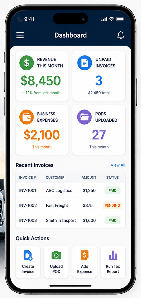 Empower Driver Hub smartphone dashboard mockup